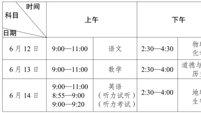 官方：格雷米奥免签迭戈-科斯塔达协议，双方签约至年底